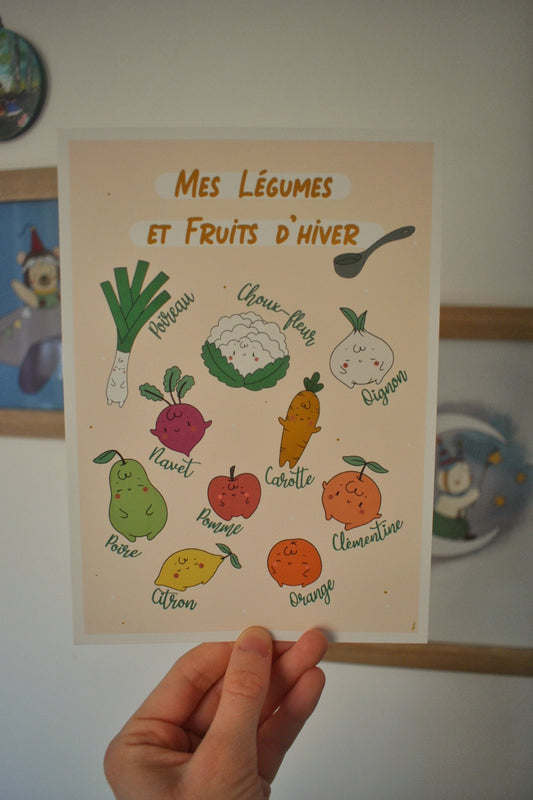 Affiche "Fruits et Légumes d'hiver"