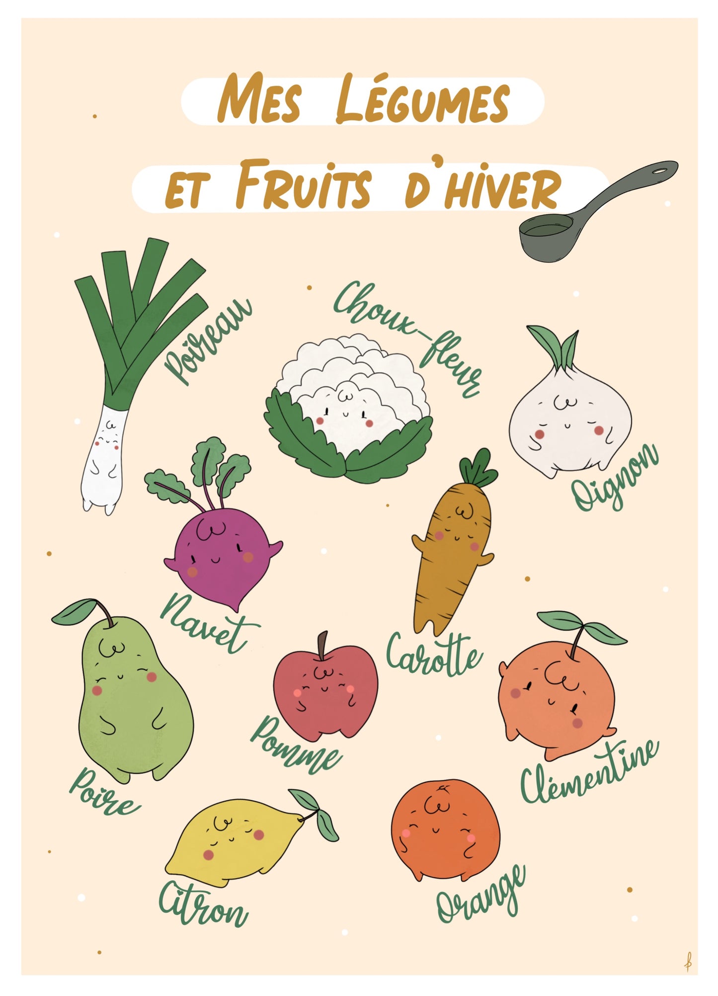 Affiche "Fruits et Légumes d'hiver"